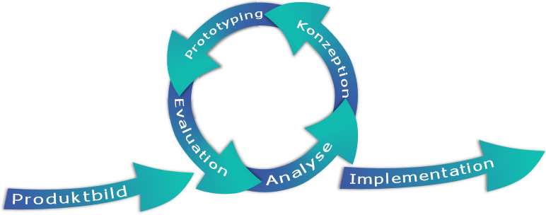 ucd_circle_full